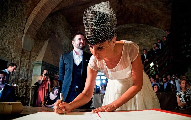 Obtaining necessary documentation for a destination wedding
