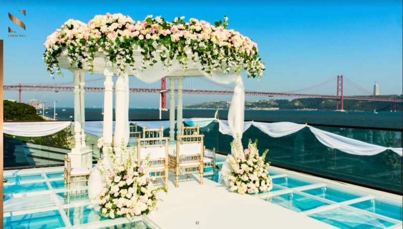 Average Price Range for Weddings in 2025